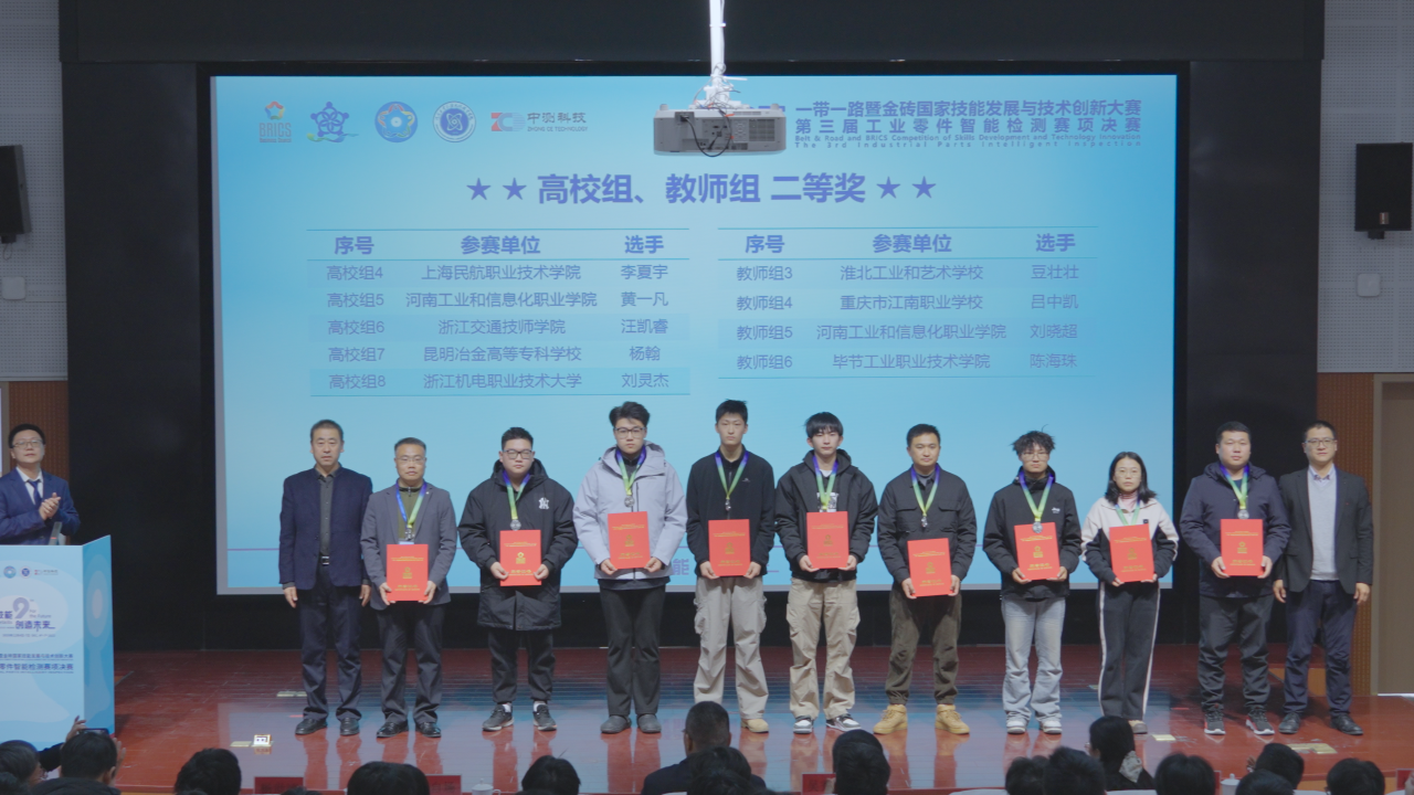 喜報！我院教師喜獲2025年“一帶一路”暨金磚國家技能發(fā)展與技術(shù)創(chuàng)新大賽第三屆工業(yè)零件智能檢測賽項全國二等獎